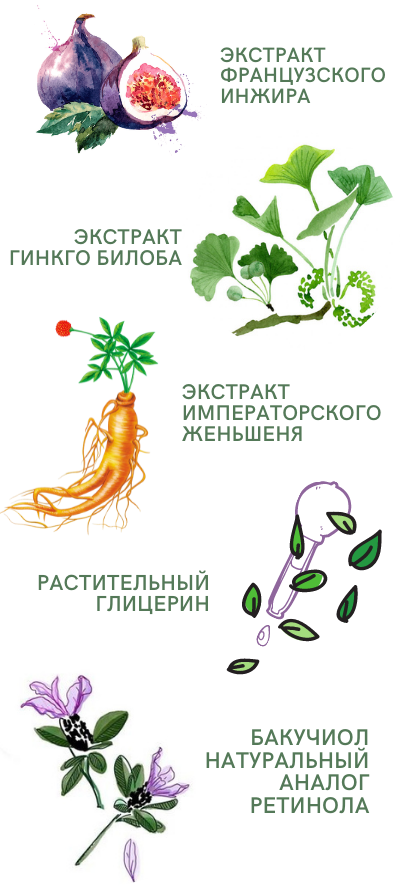 Натуральная косметика, состав. Стандарты расчетов натуральности формул косметических средств