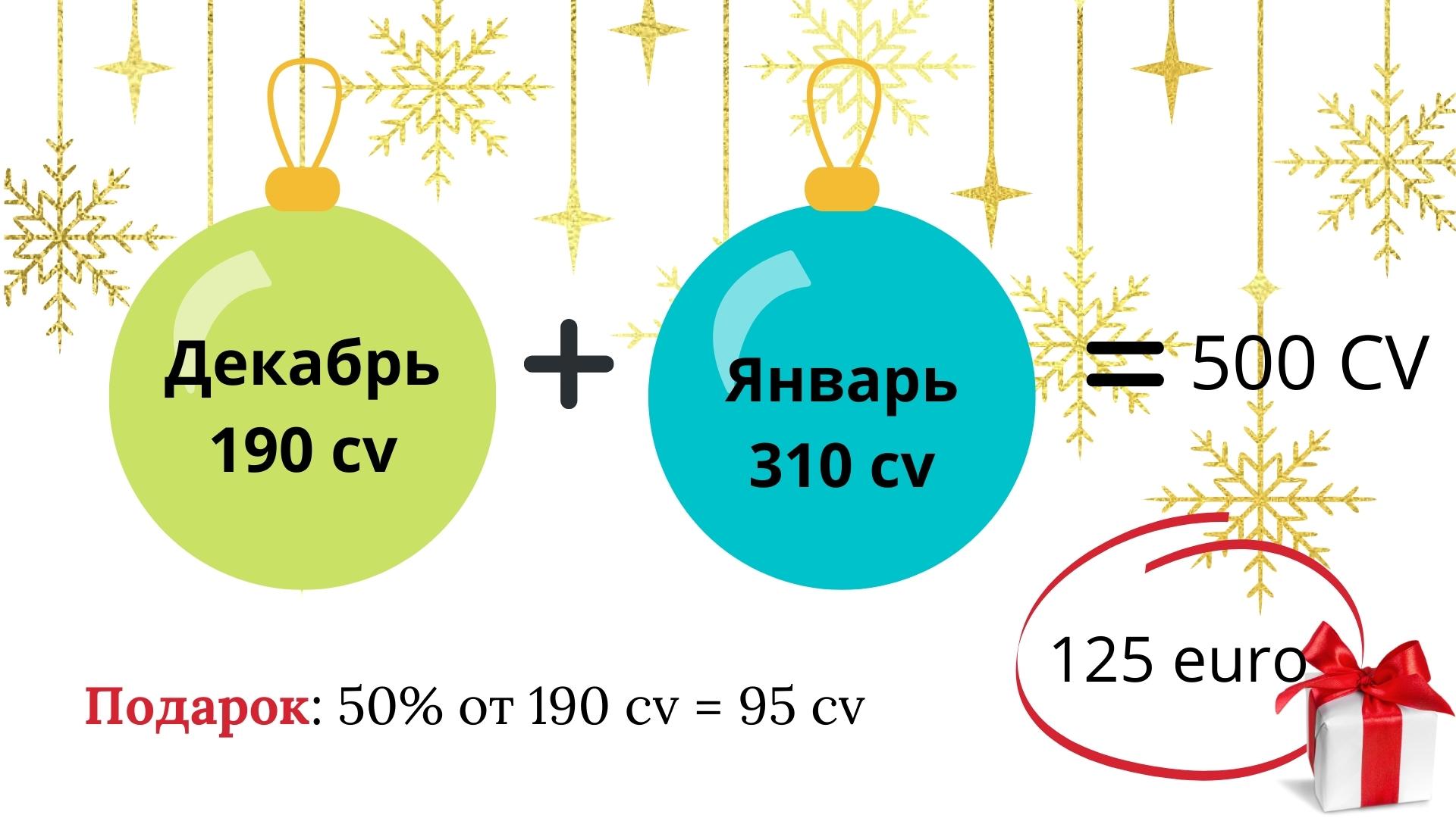 Подарки Project V в Декабре 2021 и Январе 2022 - акции месяца